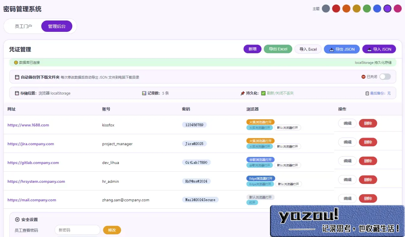 HTML网页密码管理系统源码下载｜客户ERP网址管理+指定浏览器访问