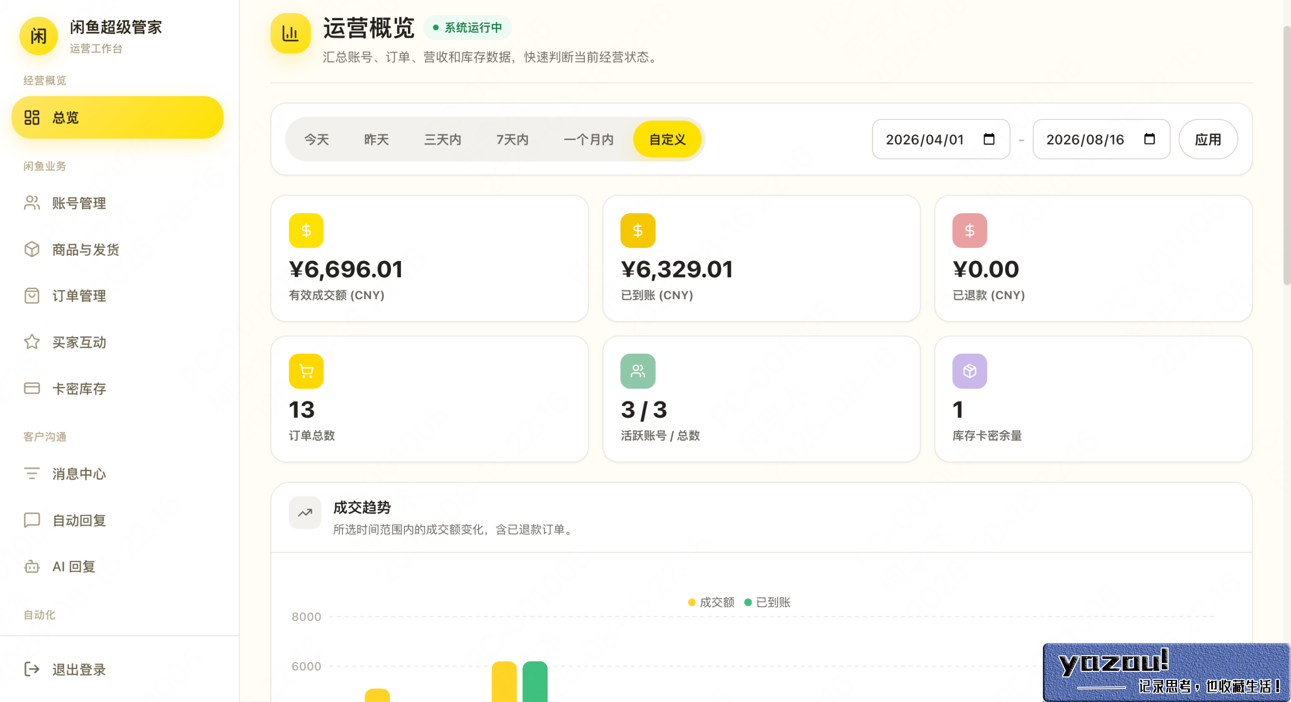 闲鱼超级管家新版本免费下载/闲鱼卖家多账号自动化管理系统